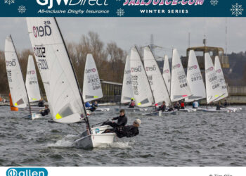 2018 RS Aero Winter Championships