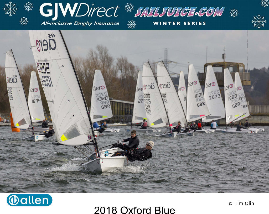 2018 RS Aero Winter Championships