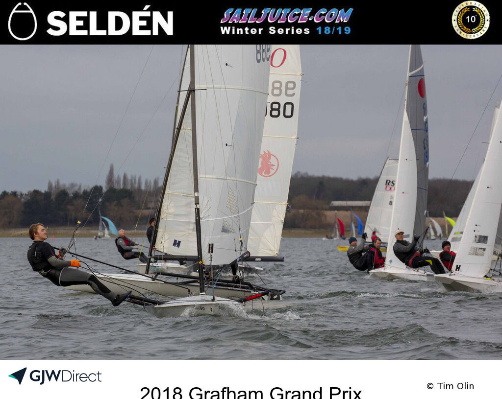 Grafham GP provisional results