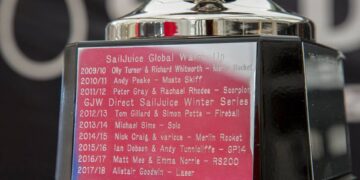 NEW EVENT FOR 11th EDITION OF SELDÉN SAILJUICE WINTER SERIES