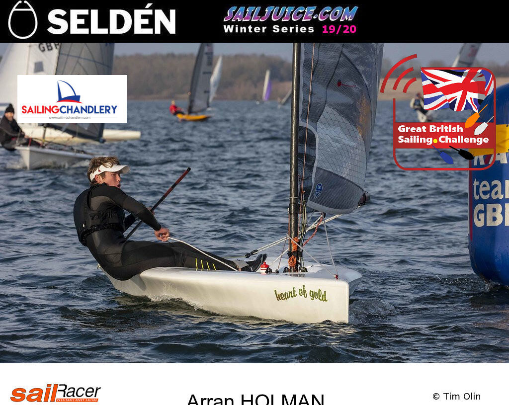 FOUR GRAND PRIX IN A ROW FOR WHITE’S F18