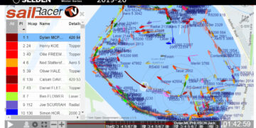 Bloody Mary Tracking