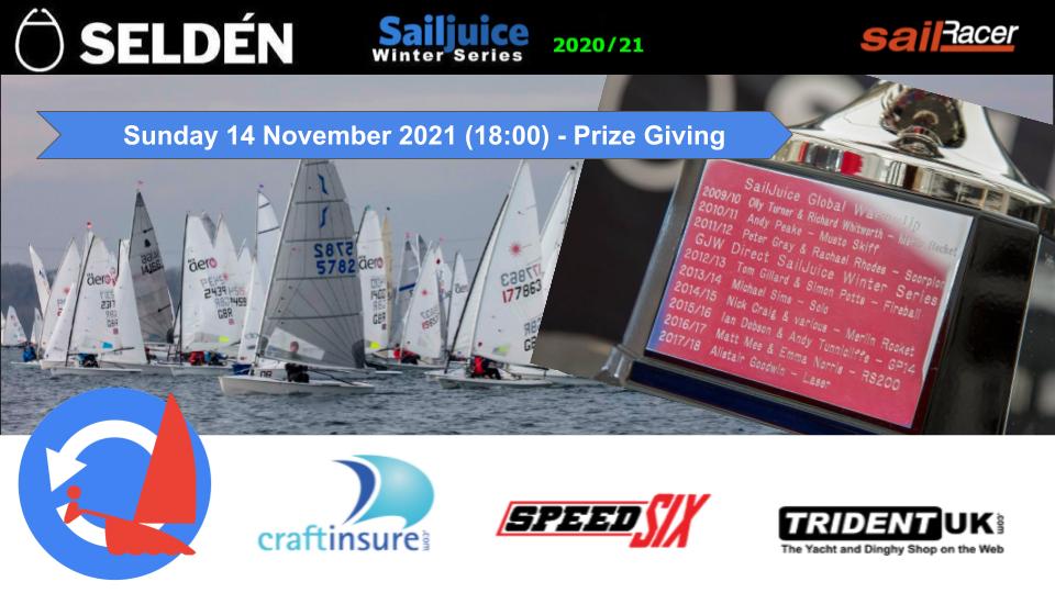 Online prize giving