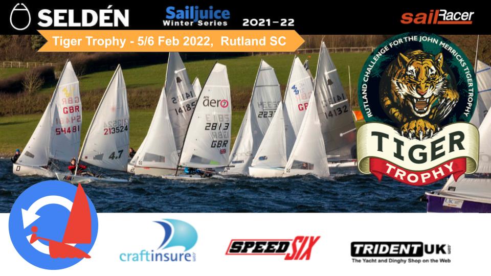Big Name Entries for next weekend’s Tiger Trophy