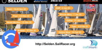 Seldén SailJuice Winter Series update