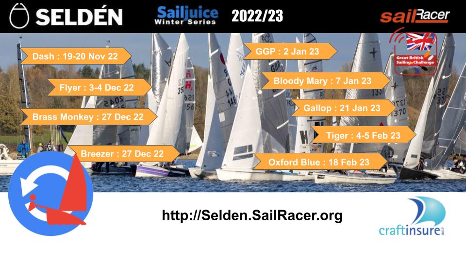 Seldén SailJuice Winter Series update