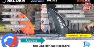 Overall Victory to be decided at the Oxford Blue