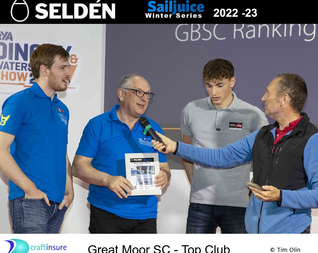 What would you like from next year’s Seldén SailJuice Winter Series?