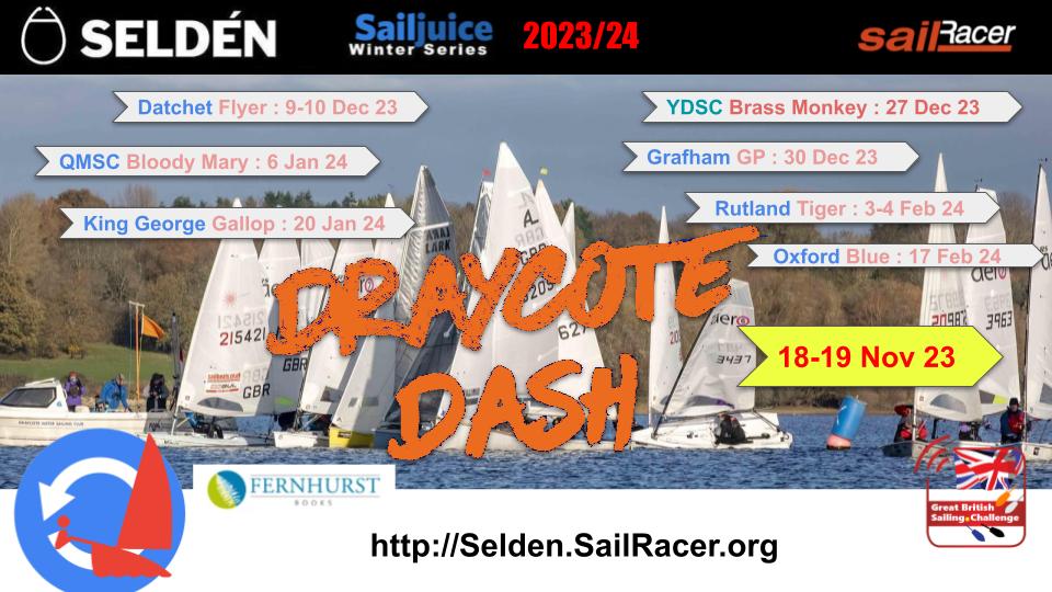 Enter early if you don’t want to miss the Draycote Dash