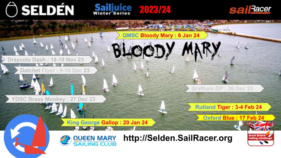 GJW Direct Bloody Mary – entry closes tonight
