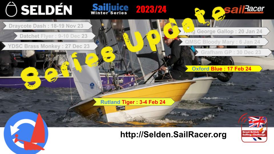Seldén SailJuice Winter Series Update