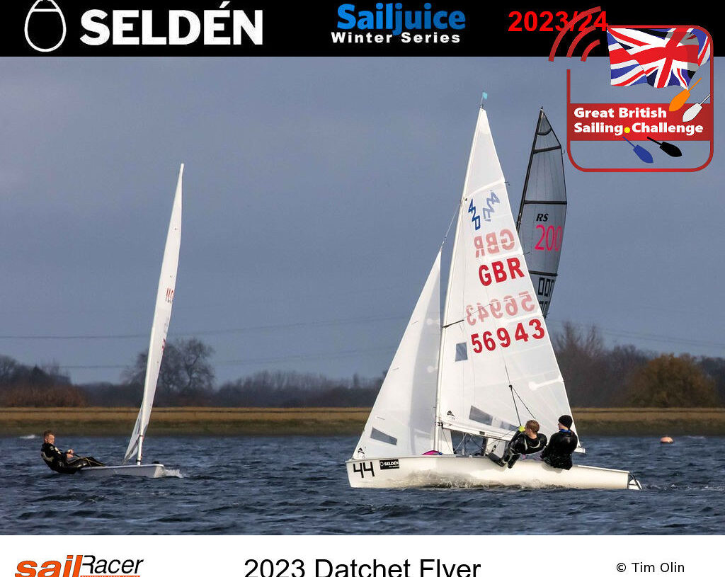 Seldén SailJuice Winter Series 2023/24 – Update