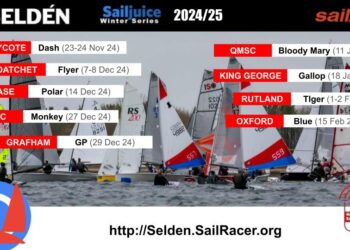 Polar Chase makes it Nine for next season’s Seldén Sailjuice Winter Series