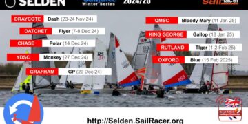 Polar Chase makes it Nine for next season’s Seldén Sailjuice Winter Series