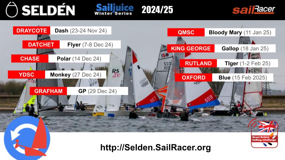 Polar Chase makes it Nine for next season’s Seldén Sailjuice Winter Series
