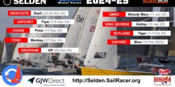 Online Entry Open