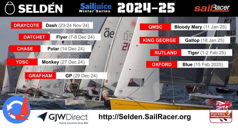 Online Entry Open