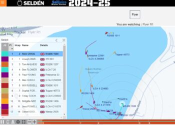 Racing Under Way – Sailing Chandlery Datchet Flyer