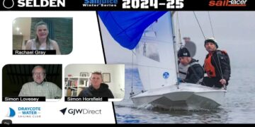 GJW Direct Coaching – Draycote Dash Debrief