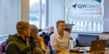 GJW Direct Coaching