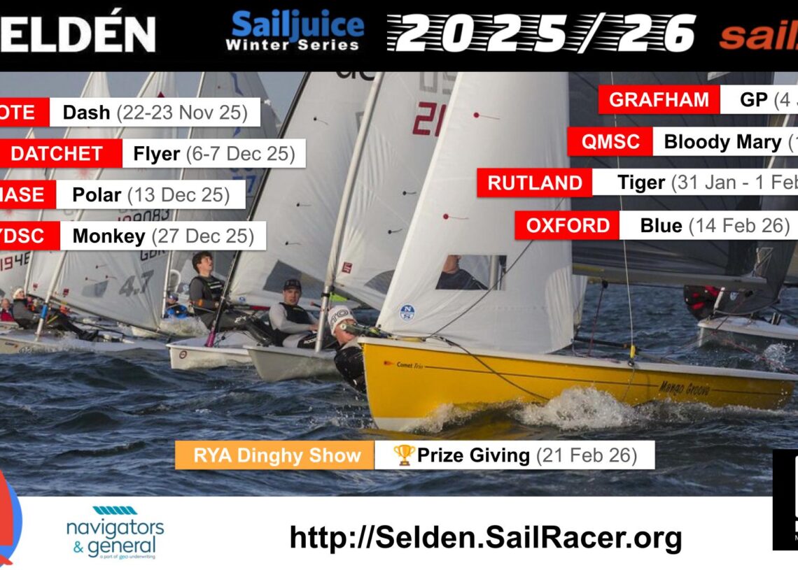 Eight Events for 17th edition of Seldén Sailjuice Winter Series
