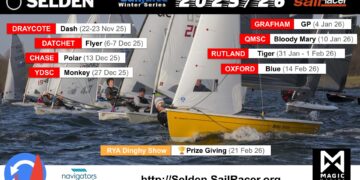 Eight Events for 17th edition of Seldén Sailjuice Winter Series