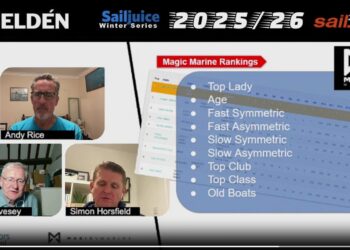 Champion’s walk-through of Season #17 of Seldén Sailjuice Winter Series