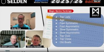 Champion’s walk-through of Season #17 of Seldén Sailjuice Winter Series