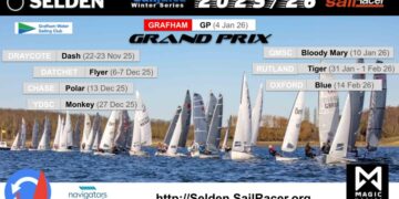 Grafham Grand Prix preview