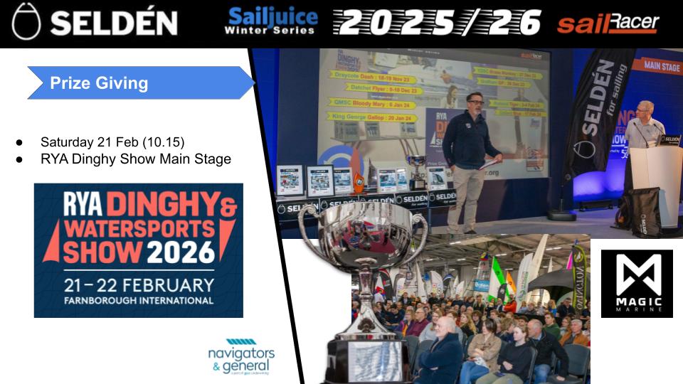 Prize Giving RYA Dinghy Show Prize Giving – Saturday (21 Feb 10:15), Main Stage