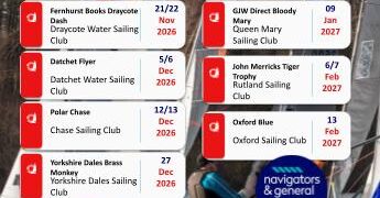 Navigators and General Sailjuice Winter Series 2026/27 – Events