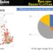 Advertise with SailJuice