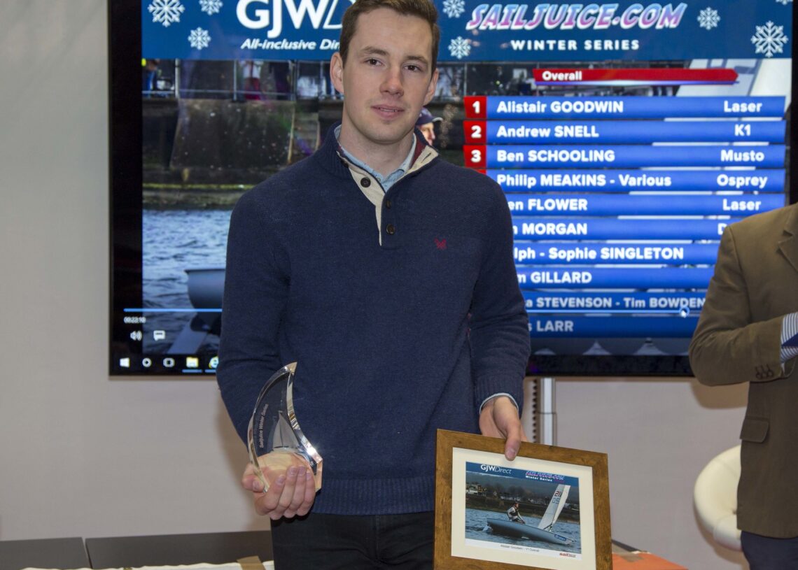 SailJuice Winter Series – Season-by-Season Summary