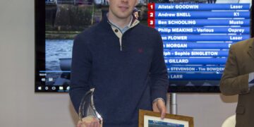 SailJuice Winter Series – Season-by-Season Summary