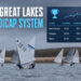 Great Lakes – Methodology