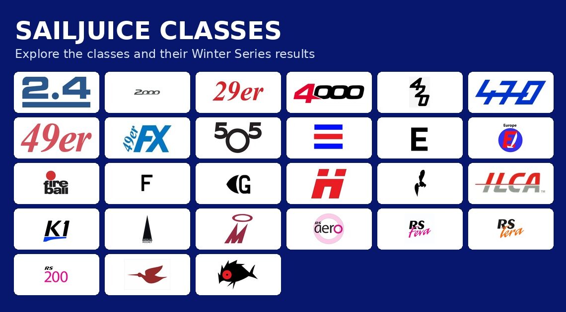 Sailjuice Classes