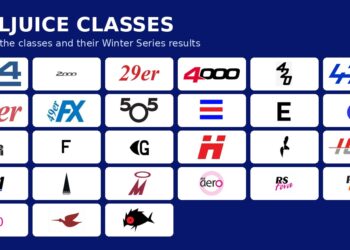 Sailjuice Classes