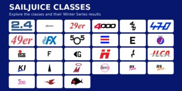 Sailjuice Classes