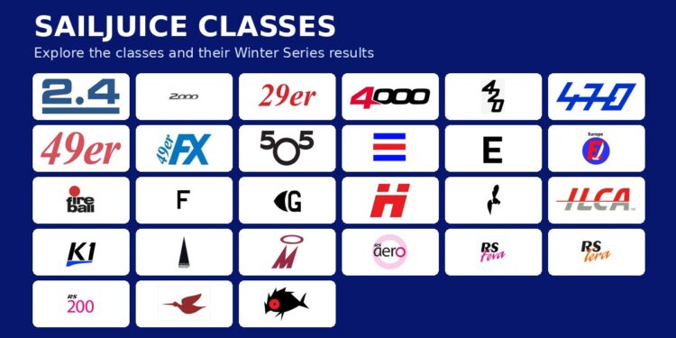 Sailjuice Classes